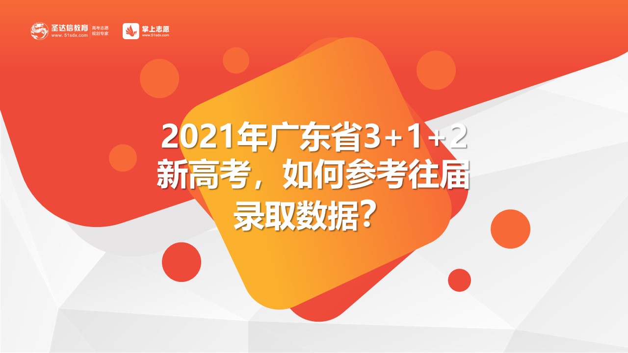 志愿填报