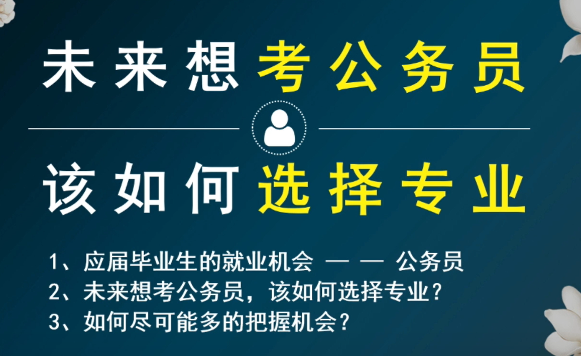 专业讲解
